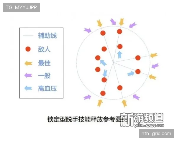 帕利尼亚的大范围覆盖能力：机制、效率与战术价值解析